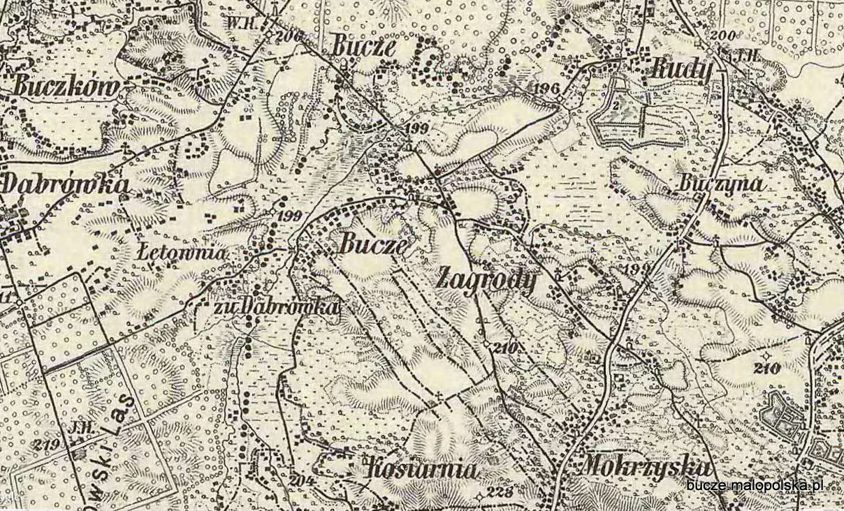 bucze_mapa_1887
